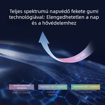 Női napvédő arcmaszk, lélegző nylon anyag, teljes arcvédő, nyak- és homlokvédelmet nyújtó, eredeti dizájn