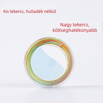 DIY ékszerek kiegészítők: elektroplating, anyag: egyéb, Zodiákus év téma, 2025 tavasz