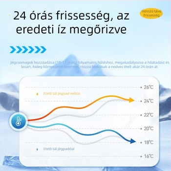 Enguang EG-603 Okos időzítő automata etető macskáknak és kutyáknak – teljes készlet