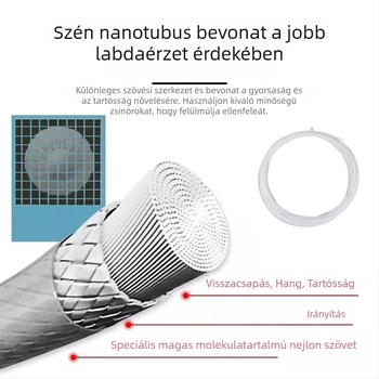 Li Ning tollaslabda ütőzsinór – nylon rost, magas rugalmasság, tartósság