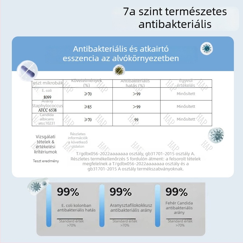 Bébi pamutból készült hatszintes géz törölköző és takaró, rajzolt minta, 300–400 g, 40s fonal
