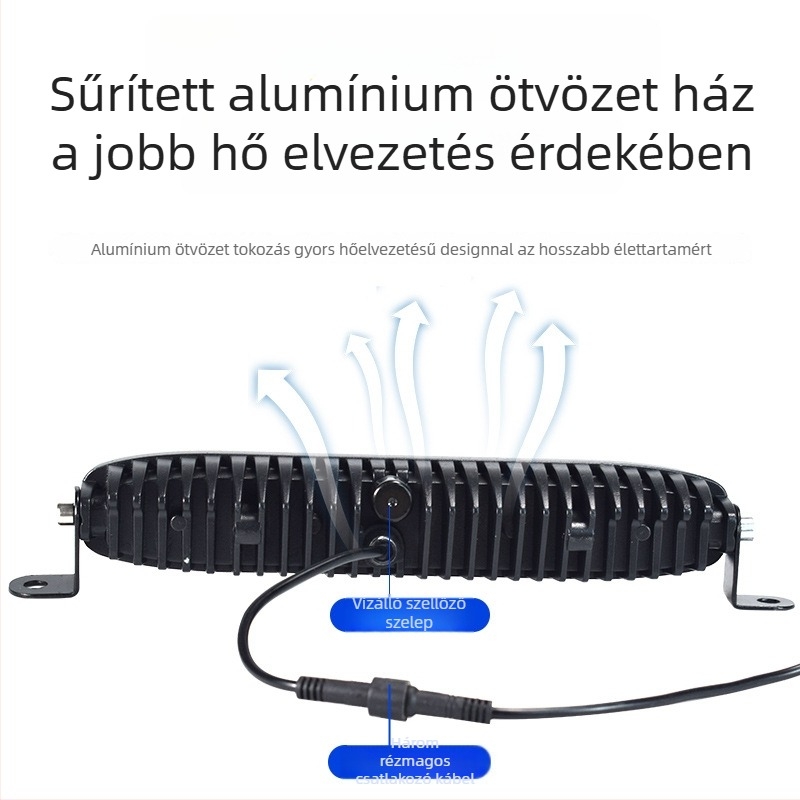 Autógrillhez rejtett LED Laser Kanon Reflektor – 60W, 10–60V, 1440 lm, alumíniumötvözet, modell W0118d