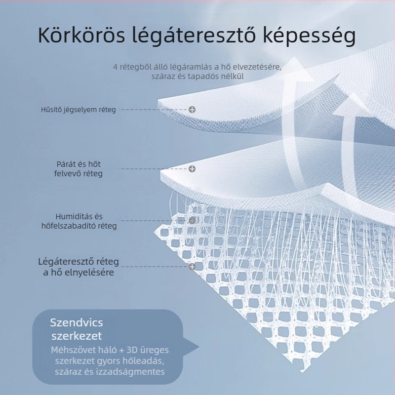 Bepeps Baba hűsítő matrac – Természetes eukaliptuszrost és poliészter, 1–2 éveseknek, bölcső/matrac