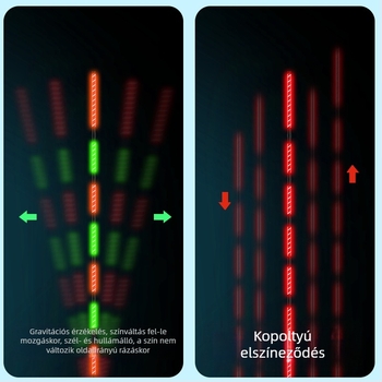 Elektronikus úszó világítóval, harapásjelzővel, színváltó testtel, rövid lábú, karcsú testű, nappali és éjszakai használatra