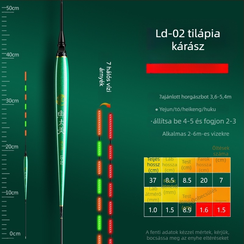 Elektronikus úszó világítóval, harapásjelzővel, színváltó testtel, rövid lábú, karcsú testű, nappali és éjszakai használatra