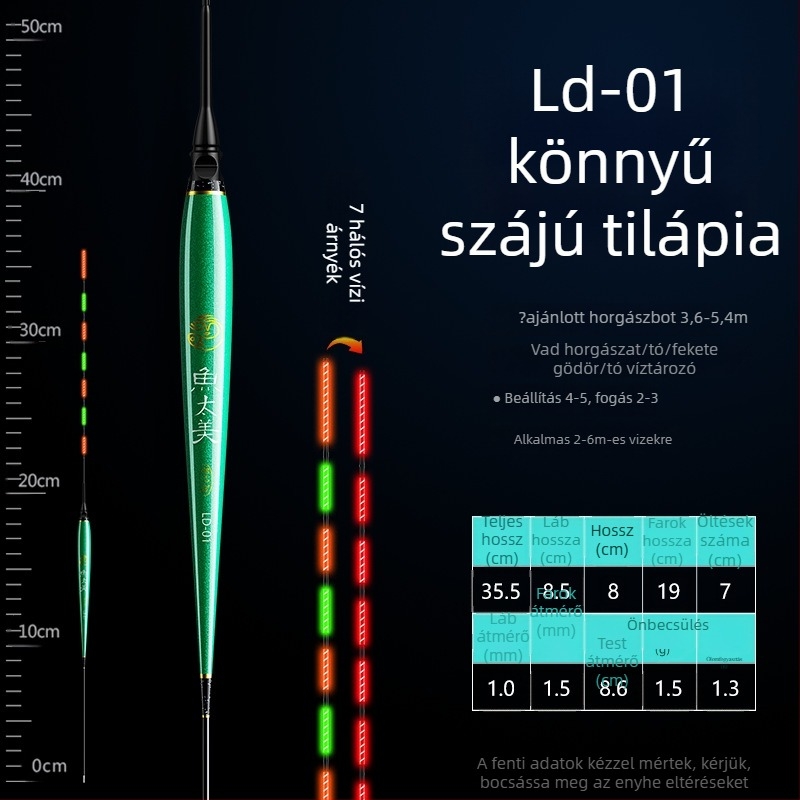 Elektronikus úszó világítóval, harapásjelzővel, színváltó testtel, rövid lábú, karcsú testű, nappali és éjszakai használatra