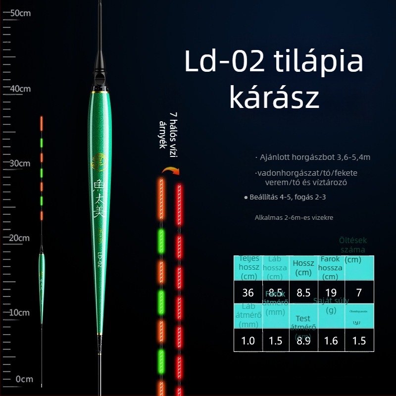 Elektronikus úszó világítóval, harapásjelzővel, színváltó testtel, rövid lábú, karcsú testű, nappali és éjszakai használatra