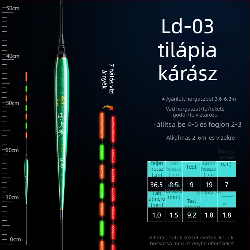 Elektronikus úszó világítóval, harapásjelzővel, színváltó testtel, rövid lábú, karcsú testű, nappali és éjszakai használatra