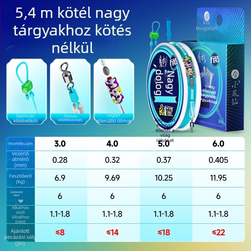 Csomó nélküli nagy damil készlet, PE anyag, hossz SKU szerint, Jianghu-tó