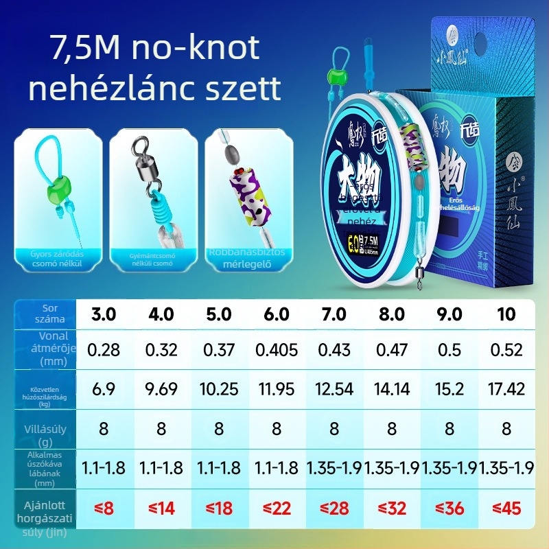 Csomó nélküli nagy damil készlet, PE anyag, hossz SKU szerint, Jianghu-tó