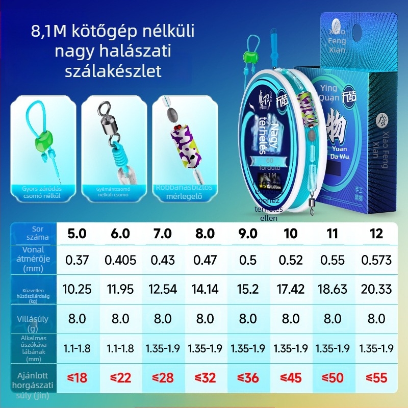 Csomó nélküli nagy damil készlet, PE anyag, hossz SKU szerint, Jianghu-tó
