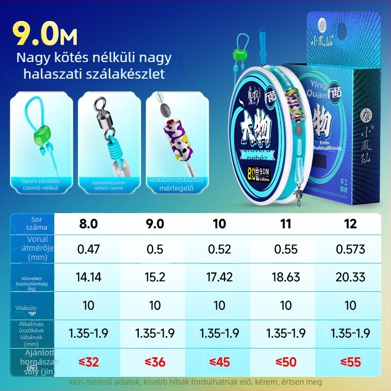 Csomó nélküli nagy damil készlet, PE anyag, hossz SKU szerint, Jianghu-tó