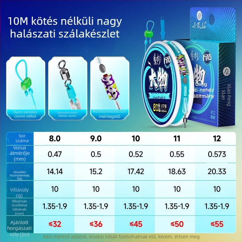 Csomó nélküli nagy damil készlet, PE anyag, hossz SKU szerint, Jianghu-tó