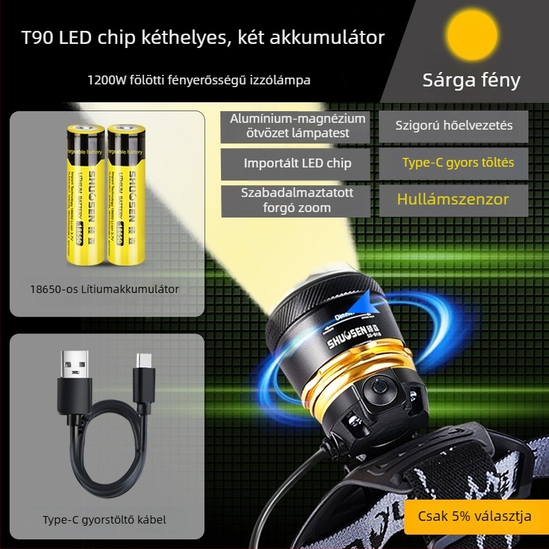 Feltölthető fejlámpa éjszakai horgászathoz, 18650-es akkumulátor, 200–500 m fénysugár, 2–10 órás üzemidő, vízálló