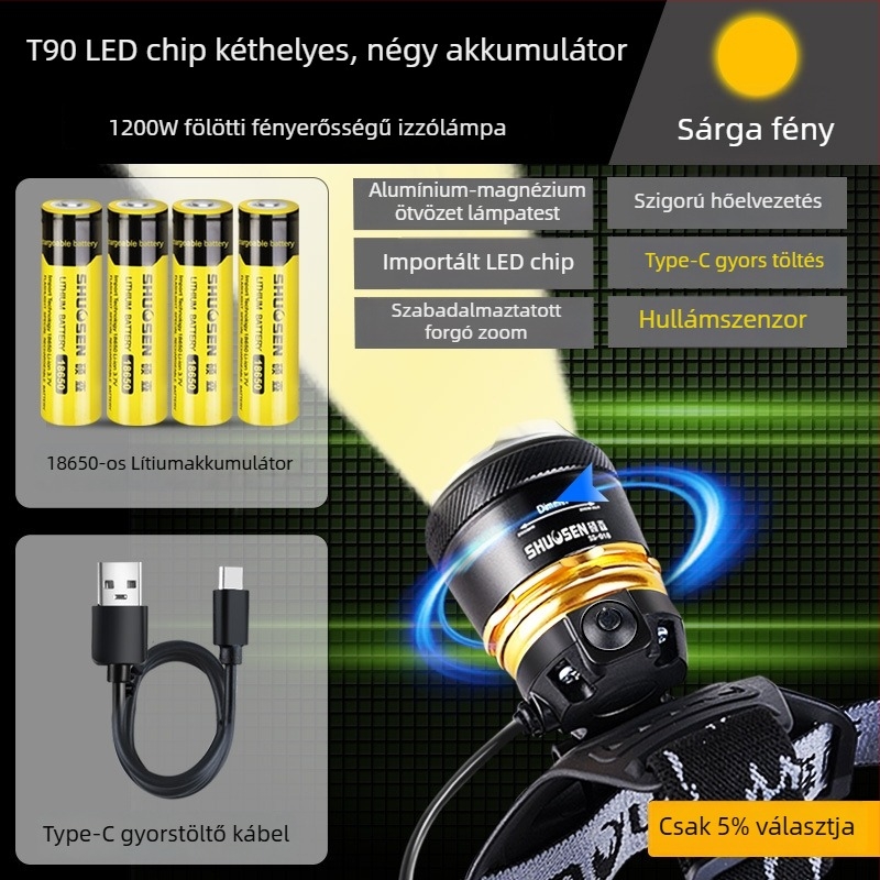Feltölthető fejlámpa éjszakai horgászathoz, 18650-es akkumulátor, 200–500 m fénysugár, 2–10 órás üzemidő, vízálló