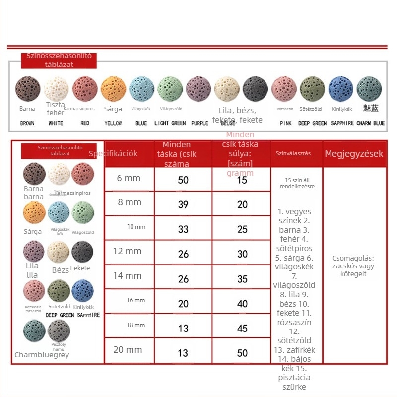6-20 mm vulkáni kő aromagömbök diffúzorhoz, nem porózus, kézzel készült