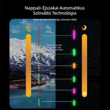 LED világító úszó a horgászathoz – színváltó üzemmóddal, nappal és éjszaka használható