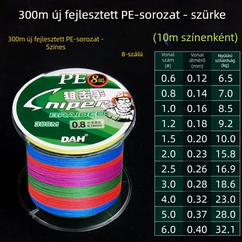 Pleten PE horgászvonal, fő vonal 9 szál, csali vonal 8 szál, ultranagy húzóerő