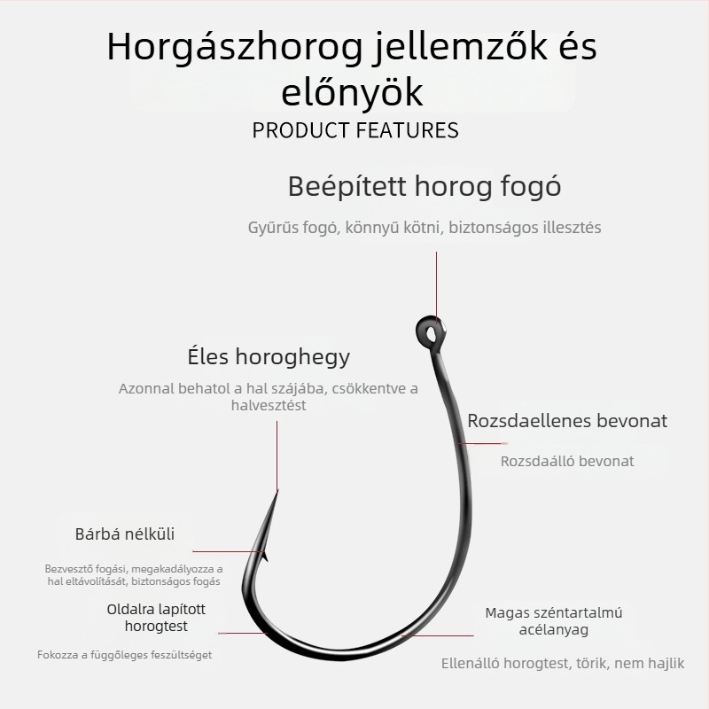Jigging horgászkészlet: jigging vonal, ólom súly, horog, Texas rig vonal
