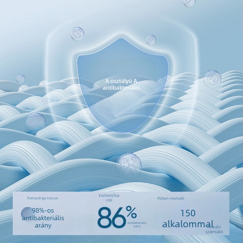 Korall fleece törölközőkészlet – 3 darab, fürdő- és arc-törölközők, sima szövés, 32s szál, 200 g+ súly, testreszabható