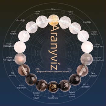 Öt elemes kristály karkötő — uniszex, csiszolt természetes kristálykövek, Spring 2025, Sincerity Stone