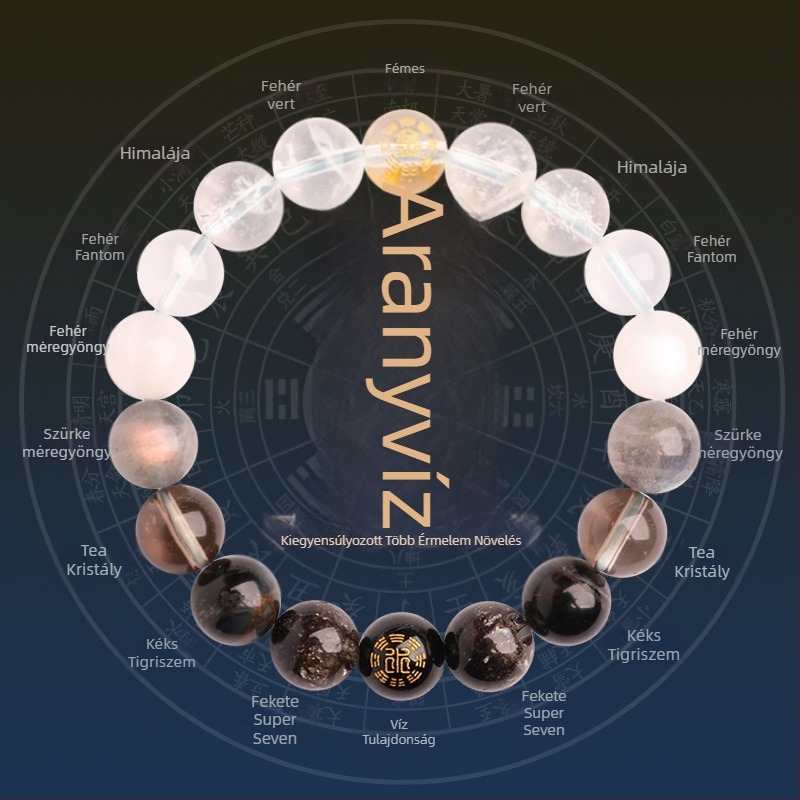 Öt elemes kristály karkötő — uniszex, csiszolt természetes kristálykövek, Spring 2025, Sincerity Stone