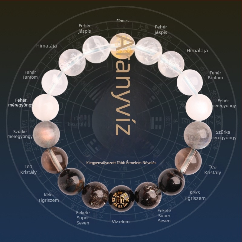 Öt elemes kristály karkötő — uniszex, csiszolt természetes kristálykövek, Spring 2025, Sincerity Stone