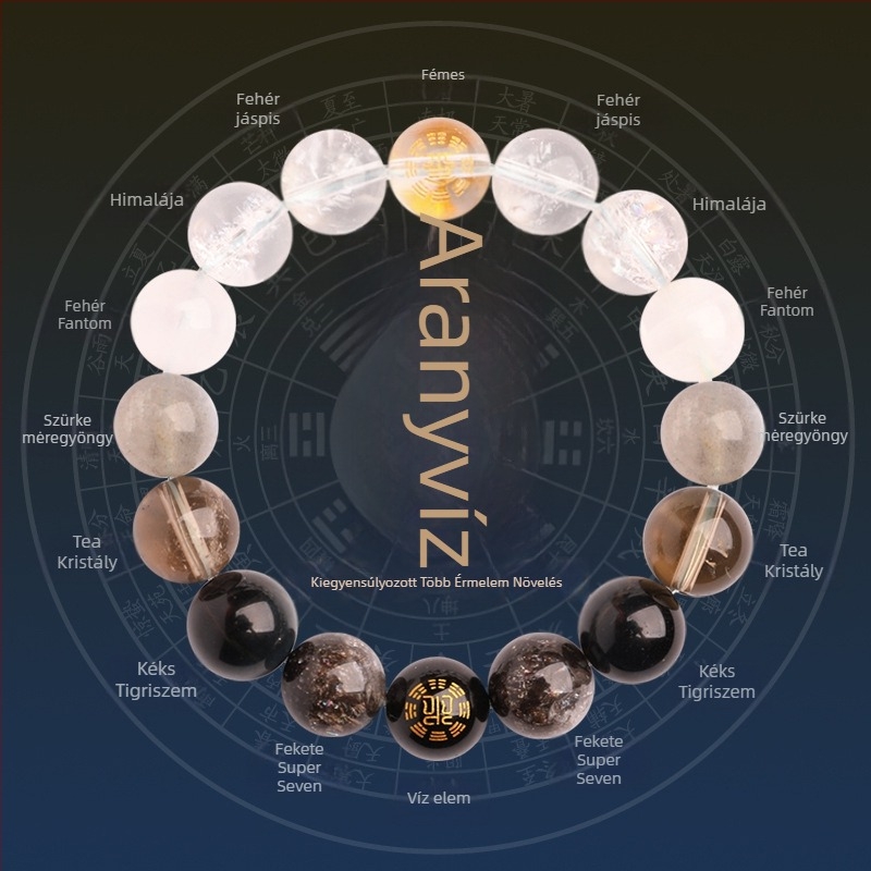 Öt elemes kristály karkötő — uniszex, csiszolt természetes kristálykövek, Spring 2025, Sincerity Stone