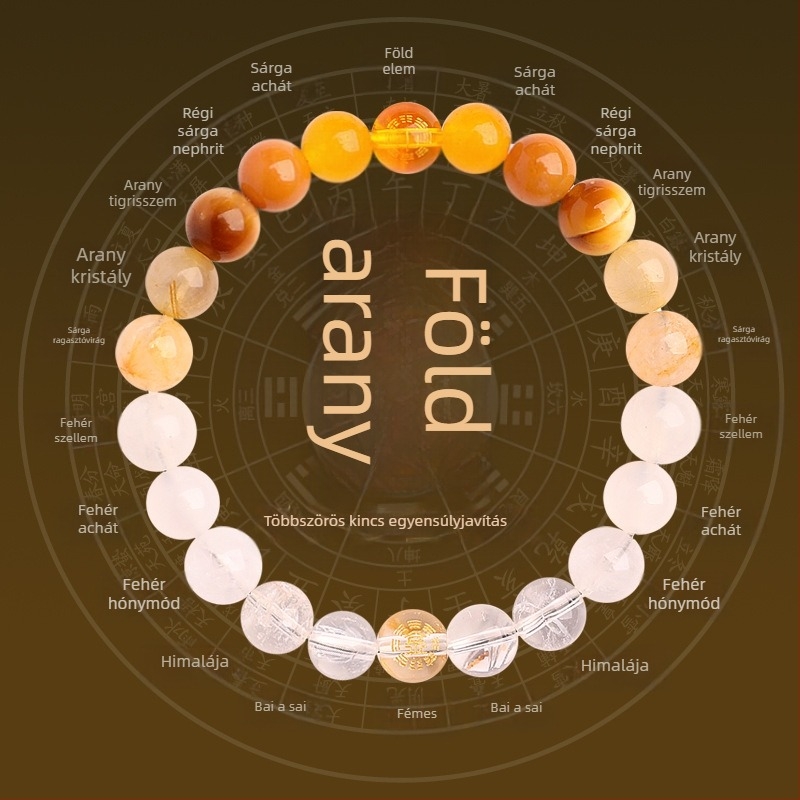 Öt elemes kristály karkötő — uniszex, csiszolt természetes kristálykövek, Spring 2025, Sincerity Stone