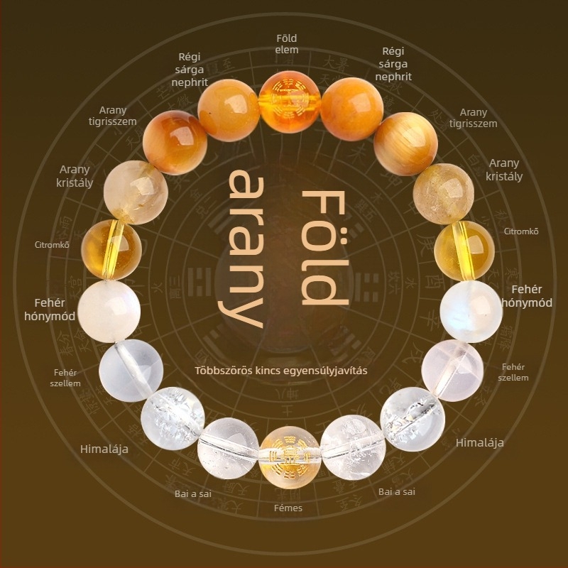 Öt elemes kristály karkötő — uniszex, csiszolt természetes kristálykövek, Spring 2025, Sincerity Stone