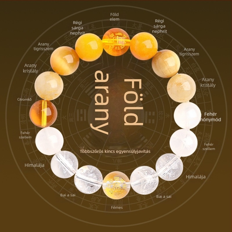 Öt elemes kristály karkötő — uniszex, csiszolt természetes kristálykövek, Spring 2025, Sincerity Stone