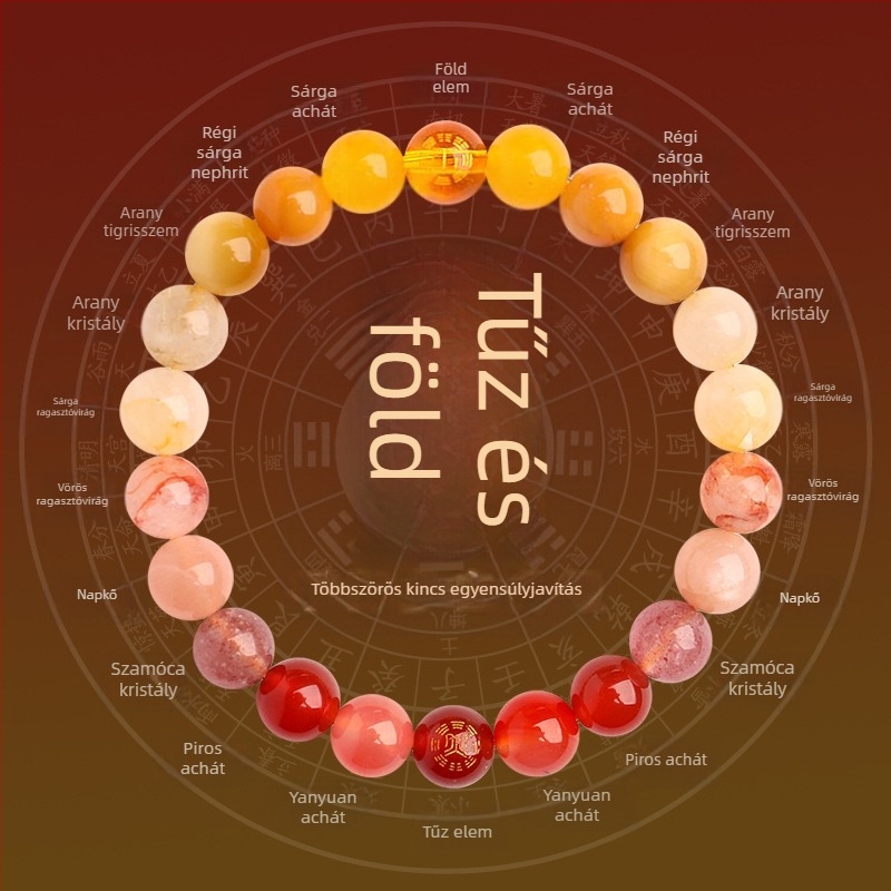 Öt elemes kristály karkötő — uniszex, csiszolt természetes kristálykövek, Spring 2025, Sincerity Stone