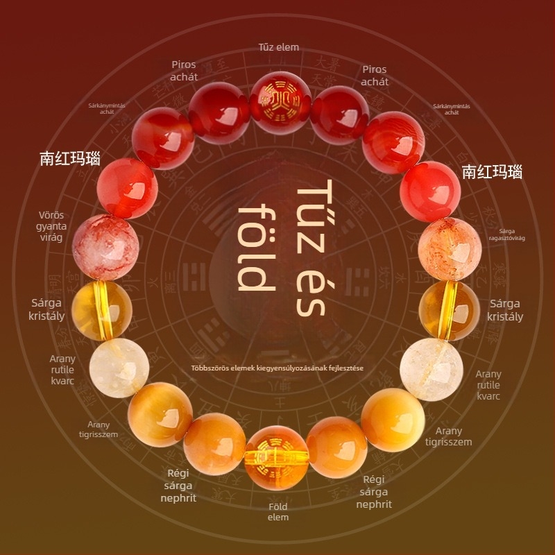 Öt elemes kristály karkötő — uniszex, csiszolt természetes kristálykövek, Spring 2025, Sincerity Stone