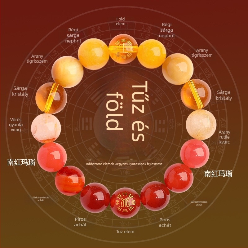 Öt elemes kristály karkötő — uniszex, csiszolt természetes kristálykövek, Spring 2025, Sincerity Stone