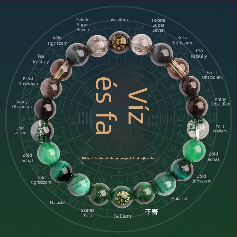 Öt elemes kristály karkötő — uniszex, csiszolt természetes kristálykövek, Spring 2025, Sincerity Stone