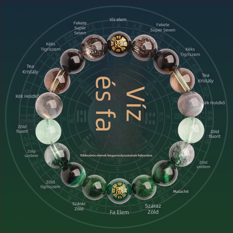 Öt elemes kristály karkötő — uniszex, csiszolt természetes kristálykövek, Spring 2025, Sincerity Stone