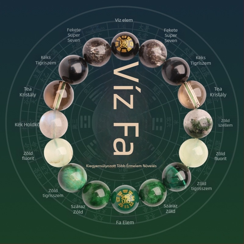 Öt elemes kristály karkötő — uniszex, csiszolt természetes kristálykövek, Spring 2025, Sincerity Stone