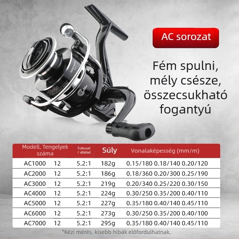 Teljesen fémből készült spiningorsó, mély dob, előfék, cserélhető fogantyú balra és jobbra, alkalmas tengeri és szikláknál történő horgászatra