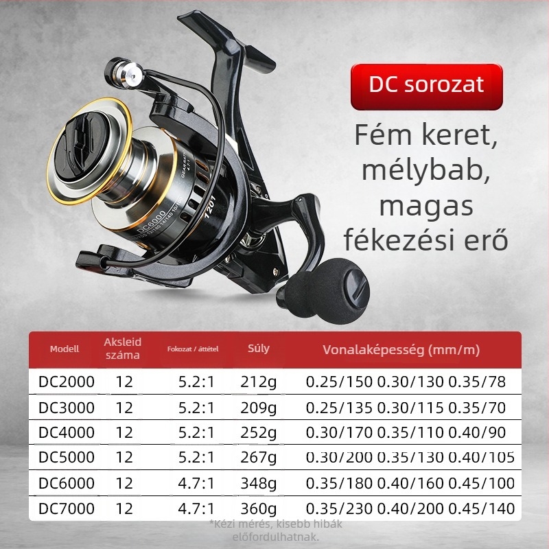 Teljesen fémből készült spiningorsó, mély dob, előfék, cserélhető fogantyú balra és jobbra, alkalmas tengeri és szikláknál történő horgászatra