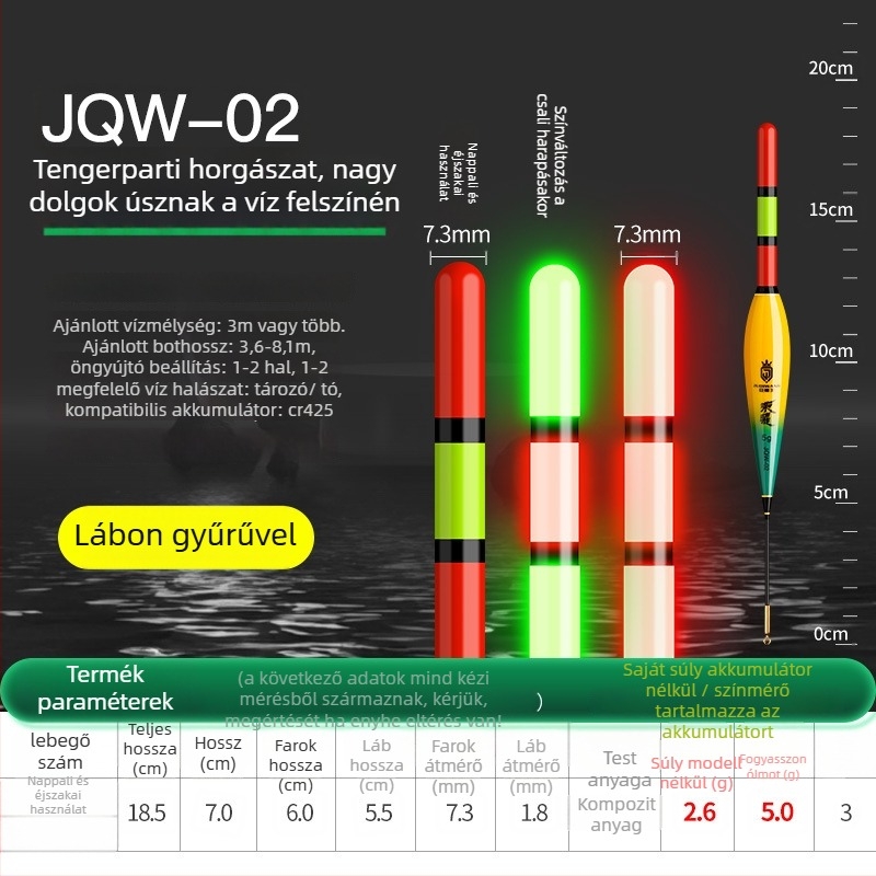 Memories Függőleges sodrású úszó – hosszú dobás, elektronikus éjjeli világítás, műanyag