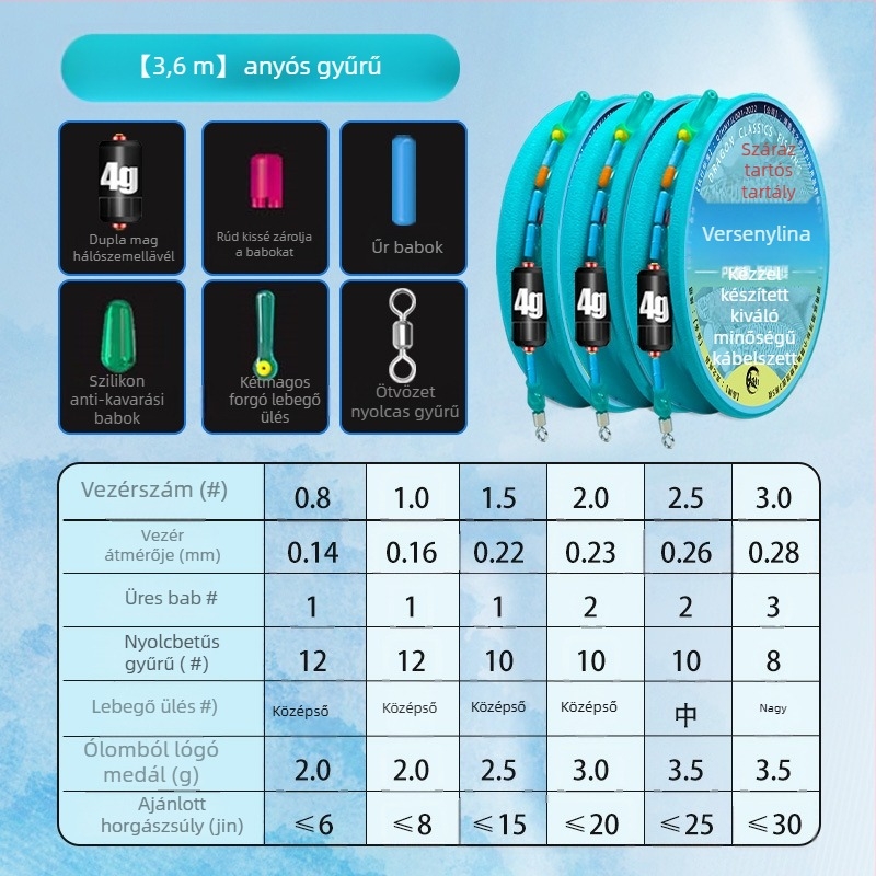 Horgászzsinór készlet – nylon szál, folyók és tavakhoz, hosszúság 3.6-8.1 m