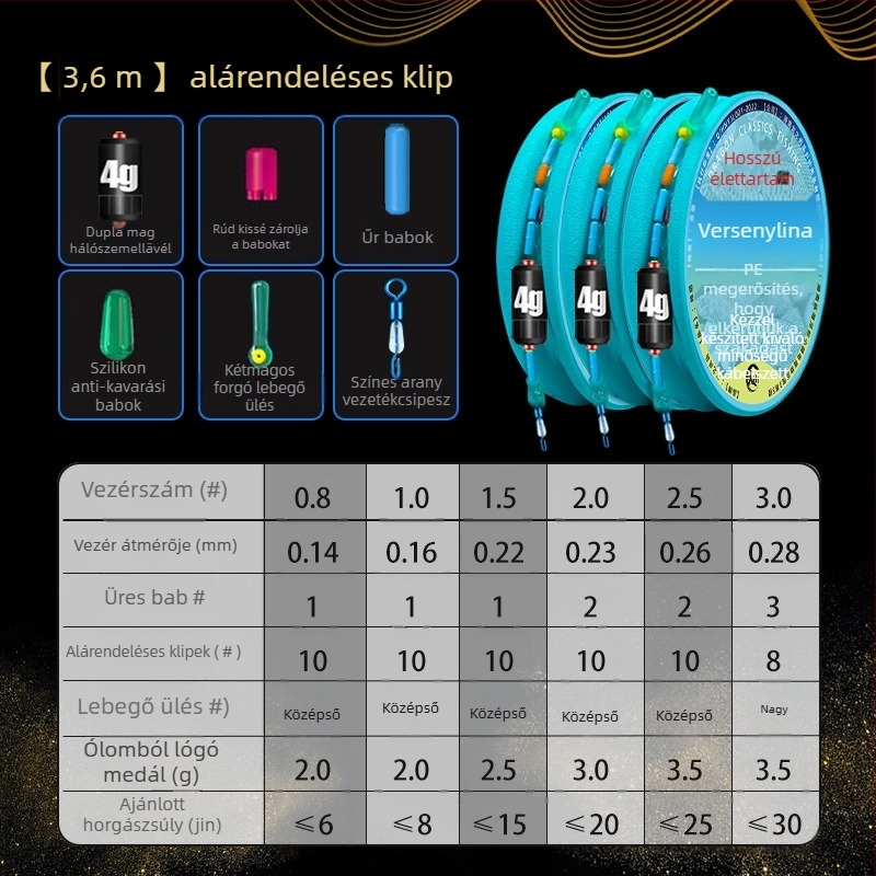 Horgászzsinór készlet – nylon szál, folyók és tavakhoz, hosszúság 3.6-8.1 m