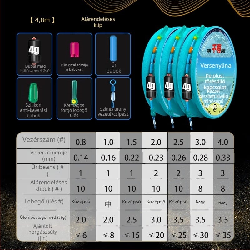 Horgászzsinór készlet – nylon szál, folyók és tavakhoz, hosszúság 3.6-8.1 m