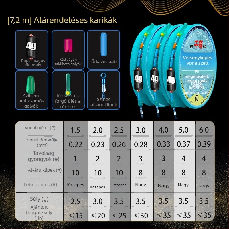 Horgászzsinór készlet – nylon szál, folyók és tavakhoz, hosszúság 3.6-8.1 m
