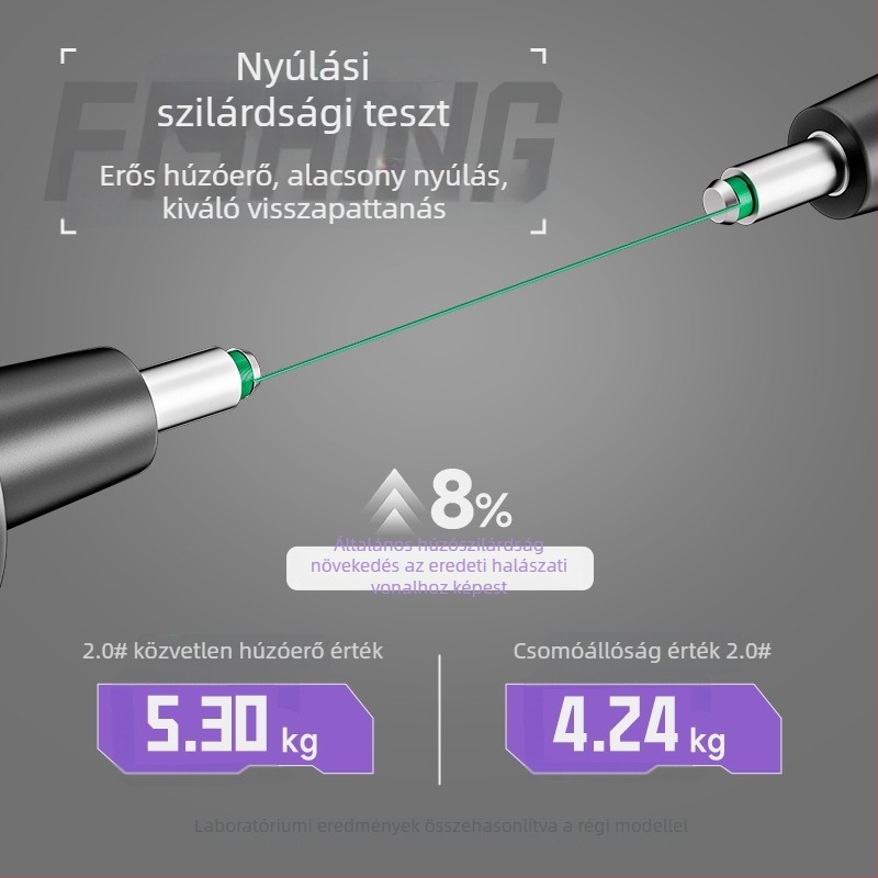 Fő horgászati zsinórkészlet – nylon zsinór, 4,5 m hosszú, tavakhoz és tározókhoz