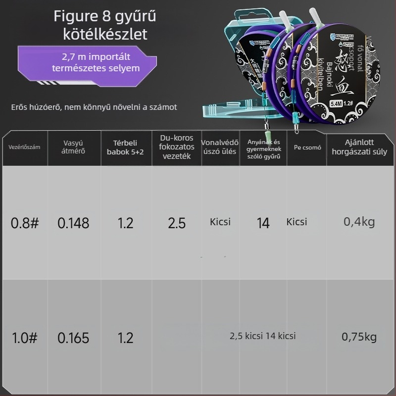 Fő horgászati zsinórkészlet – nylon zsinór, 4,5 m hosszú, tavakhoz és tározókhoz