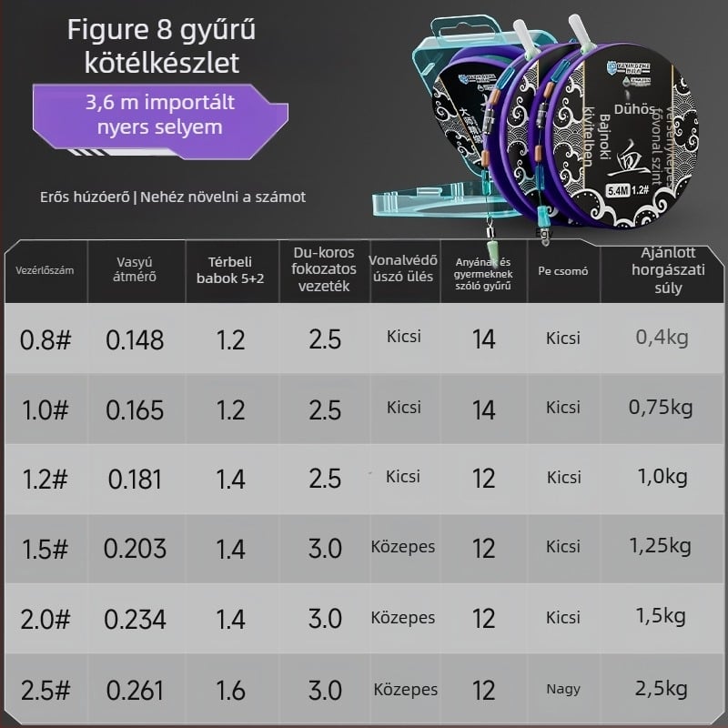 Fő horgászati zsinórkészlet – nylon zsinór, 4,5 m hosszú, tavakhoz és tározókhoz