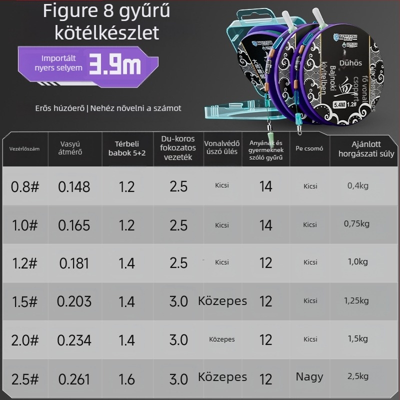 Fő horgászati zsinórkészlet – nylon zsinór, 4,5 m hosszú, tavakhoz és tározókhoz