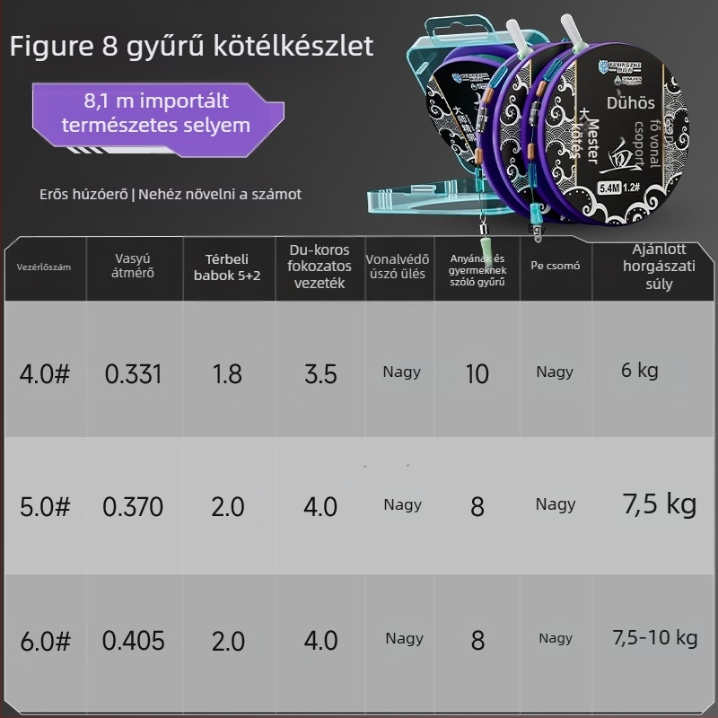 Fő horgászati zsinórkészlet – nylon zsinór, 4,5 m hosszú, tavakhoz és tározókhoz