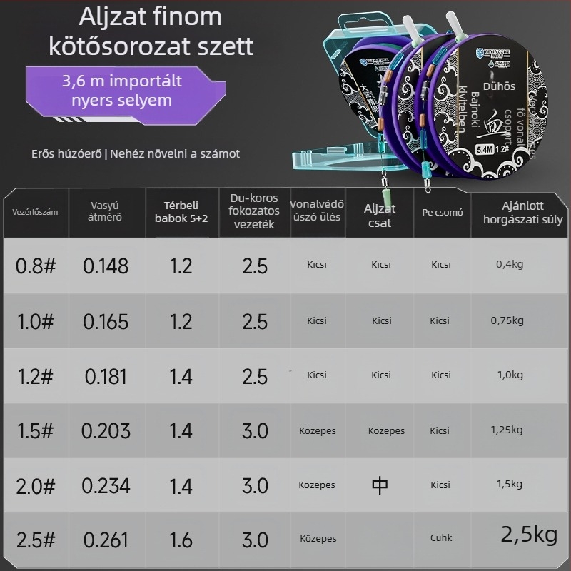 Fő horgászati zsinórkészlet – nylon zsinór, 4,5 m hosszú, tavakhoz és tározókhoz